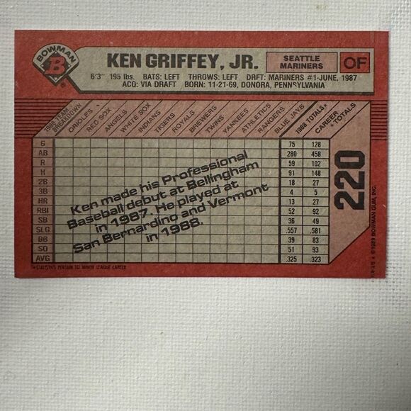 1989 Ken Griffey Jr . Mariners HOF Bowman Tiffany #220 mint cond rare one - Picture 2 of 2